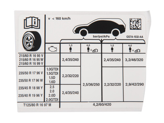 Nalepka "ciśnienie opon" Mondeo 15-22 Ford oe - BK2A-9G824-AA, 2008833, oryginał Ford OE
