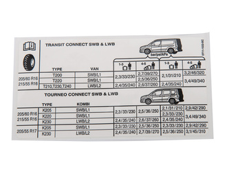 Nalepka "ciśnienie opon" Connect 13-18 Ford oe - DT11-1532-BC, 1945656, oryginał Ford OE
