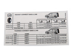 Nalepka "ciśnienie opon" Connect 13-18 Ford oe -  DT11-1532-BC, 1945656, oryginał Ford OE
